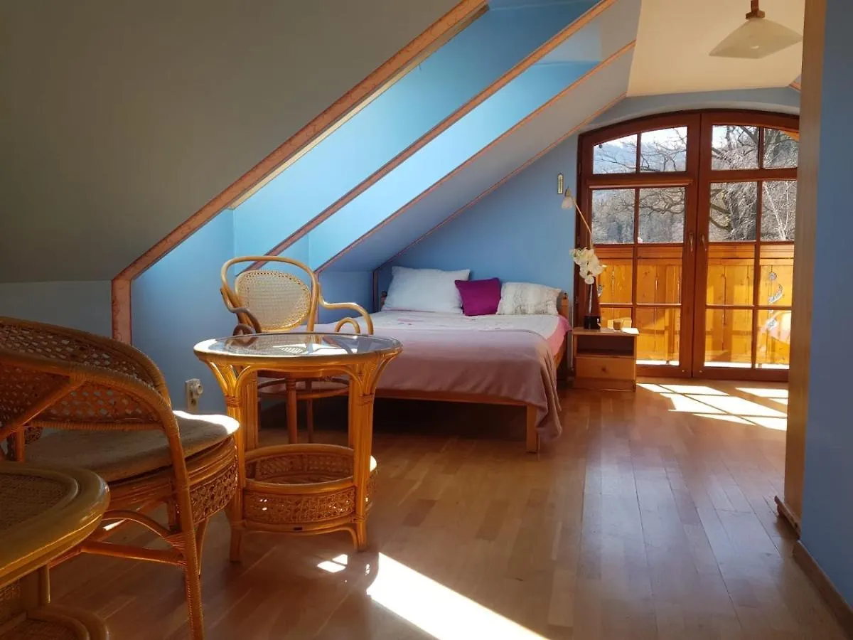 Apartament Intol Z Widokiem Na Sniezke contacts